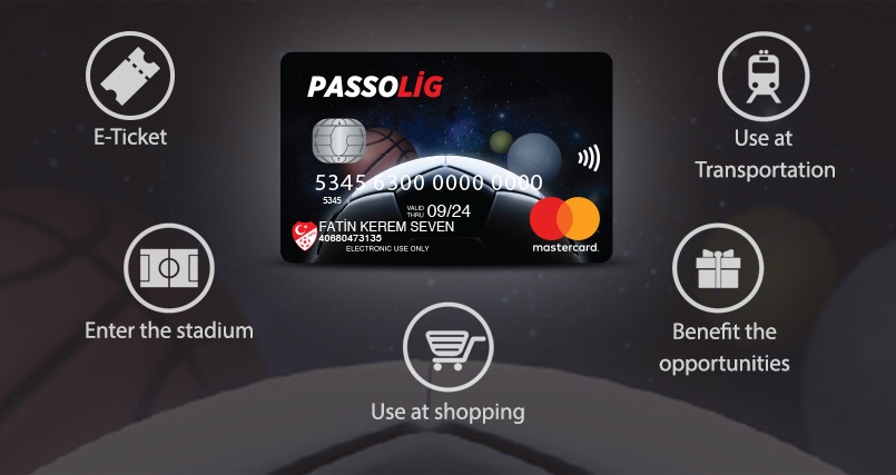 Passolig Kart - Nedir