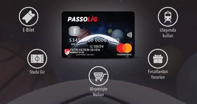 Passolig Kart - Nedir